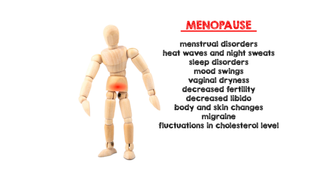 menopause symptoms listed